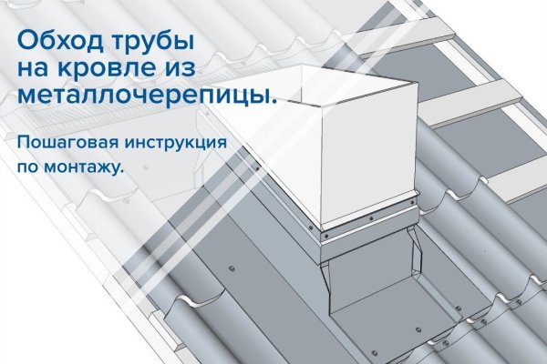 Как оплатить заказ в кракене