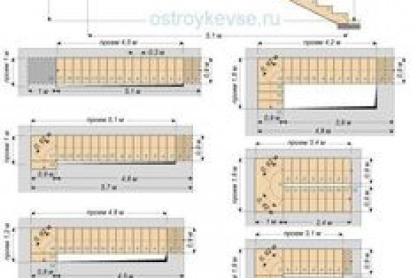 Кракен сайт 1kraken me вход